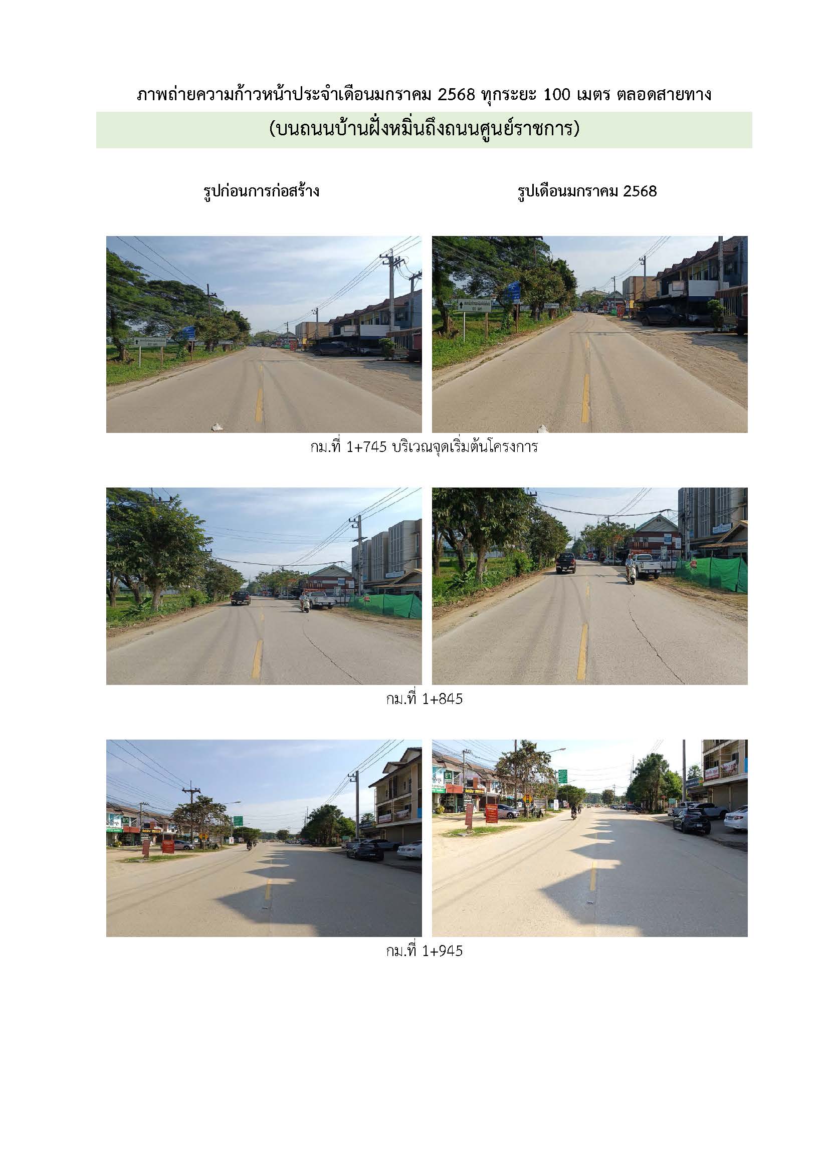 ภาพความก้าวหน้า มกราคม 2568