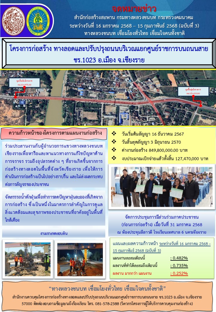ข่าวประชาสัมพันธ์ เดือน ก.พ. 68