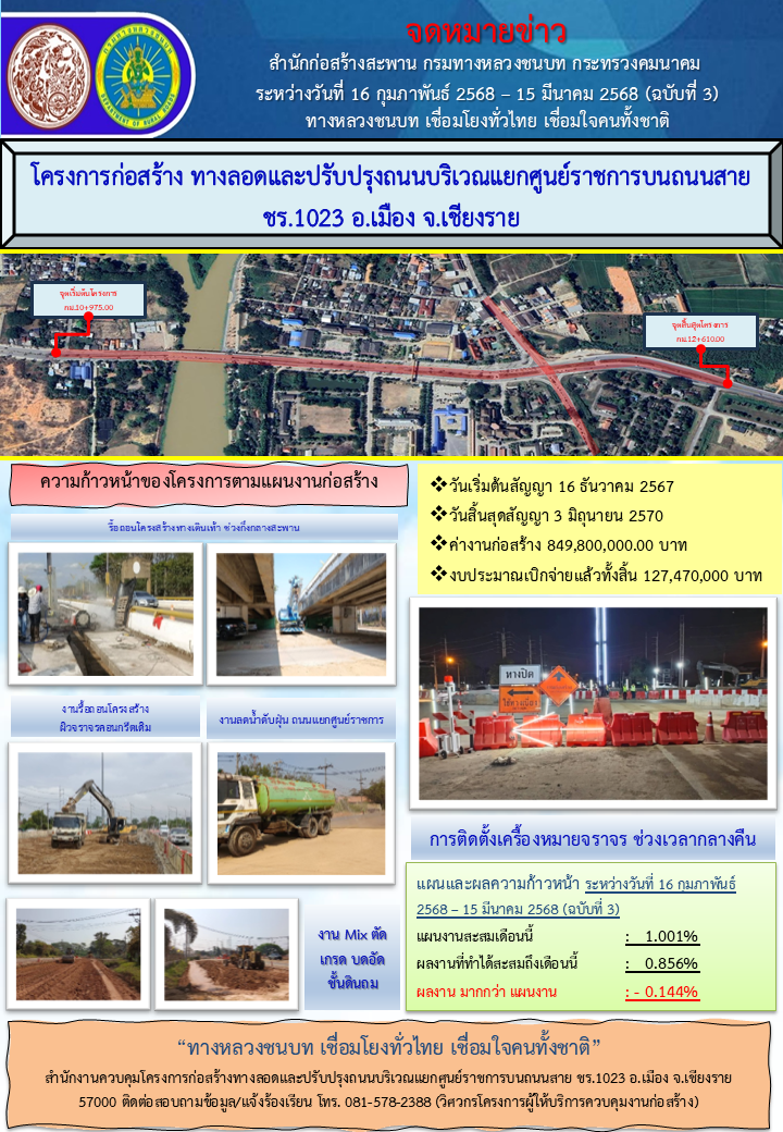 ข่าวประชาสัมพันธ์ เดือน มี.ค. 68
