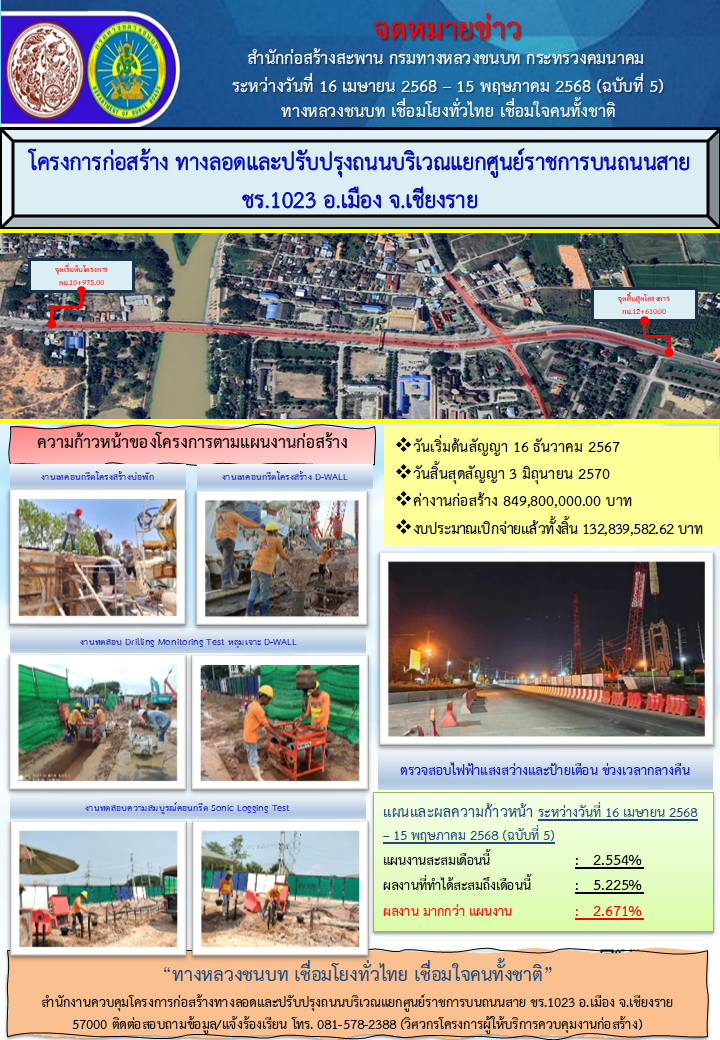 ข่าวประชาสัมพันธ์ เดือน พ.ค. 68