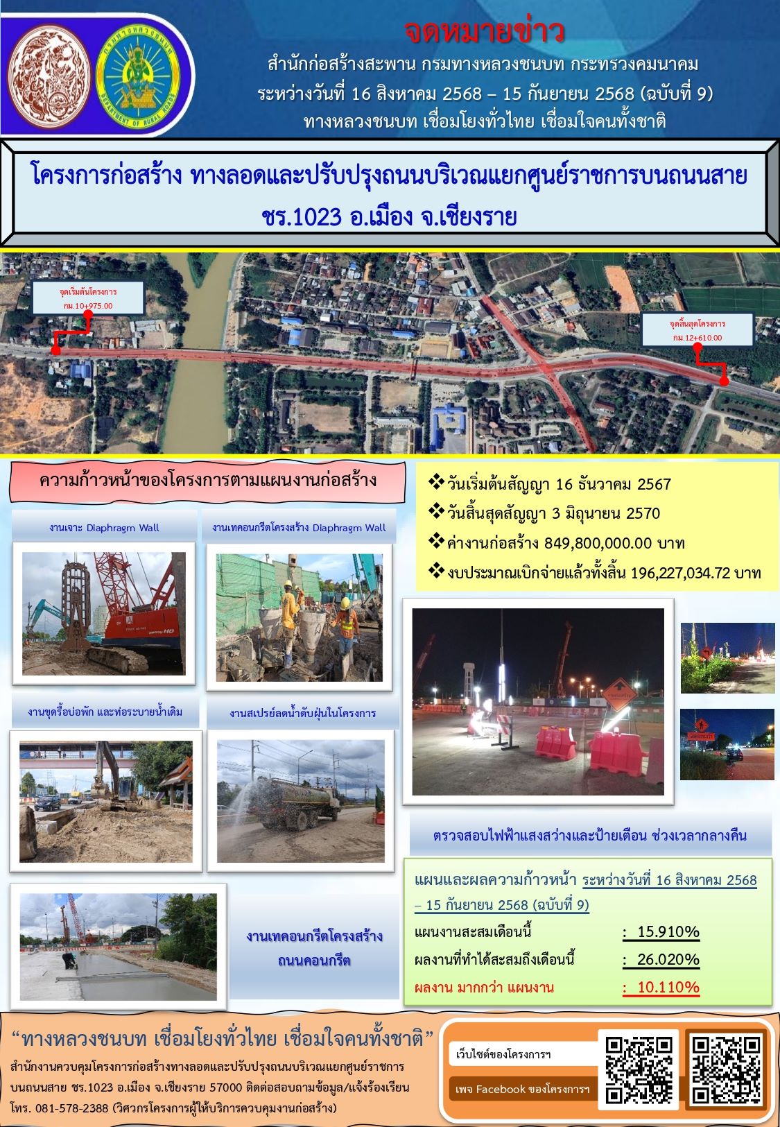 ข่าวประชาสัมพันธ์ เดือน ก.ย. 68