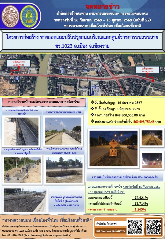 ข่าวประชาสัมพันธ์ เดือน ก.ย. 69